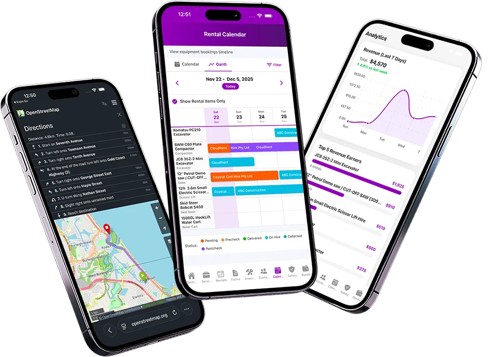CloudRent mobile app showing GPS directions, rental calendar, and analytics features