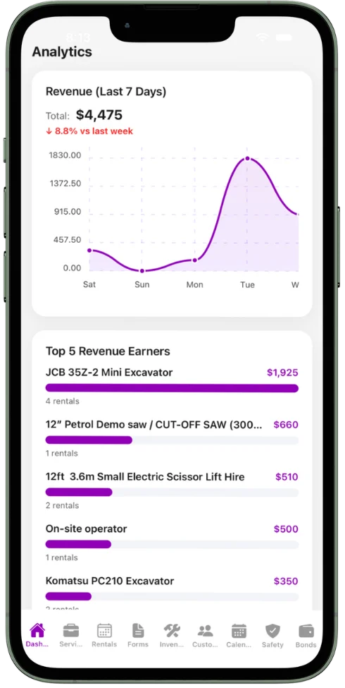 Performance & Reliability - CloudRent mobile app screenshot